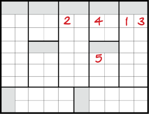 FOCUS Breaks down the Business Model Canvas into ordered steps