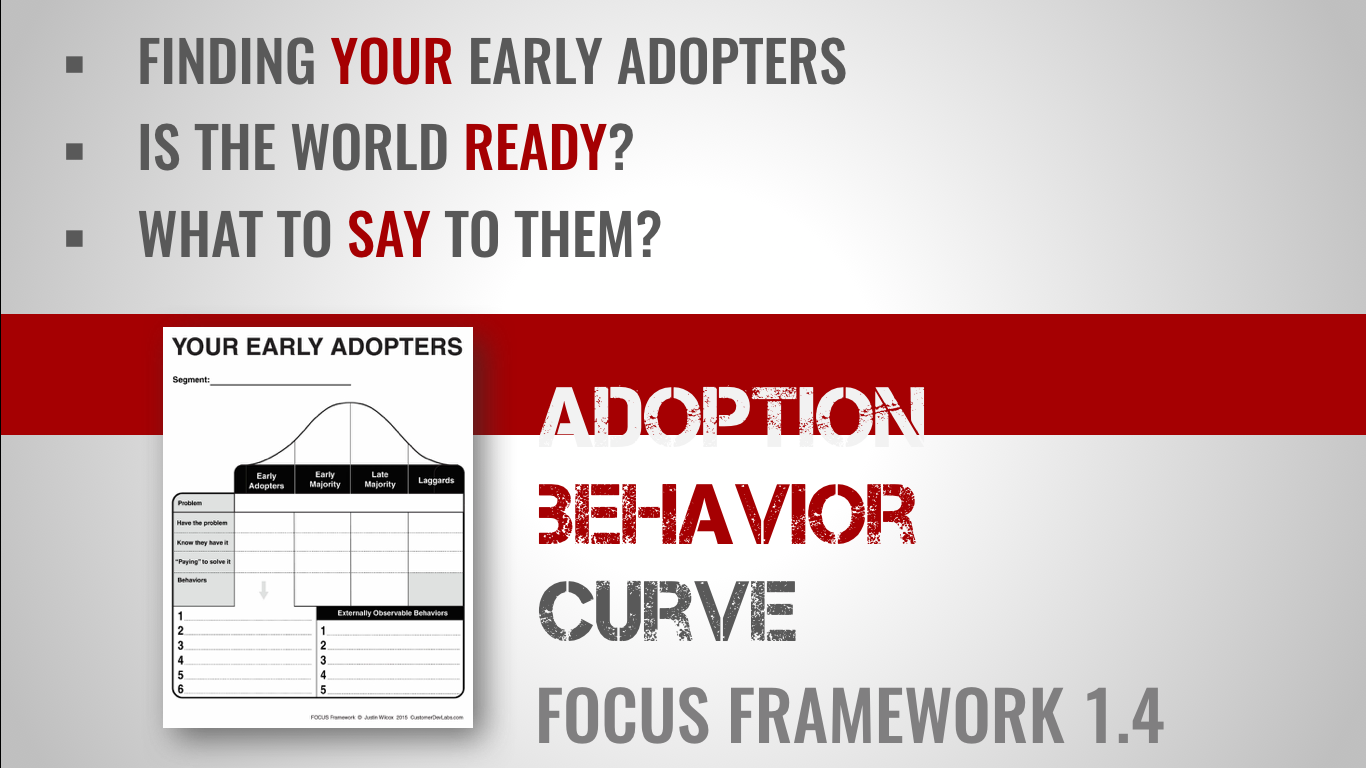 focus framework adoption behavior curve