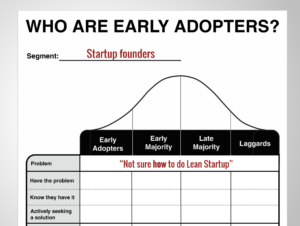 who are early adopters